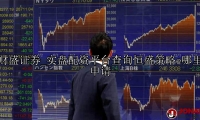 实盘配资平台查询恒盛策略e哪里申请